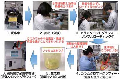 理学の現場 第13回 有機化学研究の現場 分けることは分かること 東京大学 大学院理学系研究科 理学部