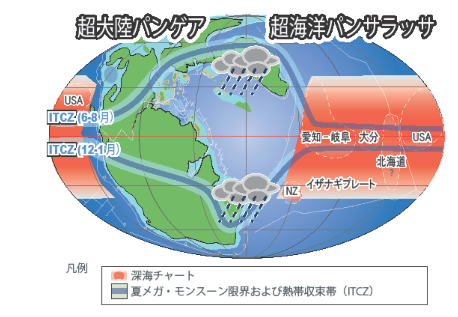 中生代の地球