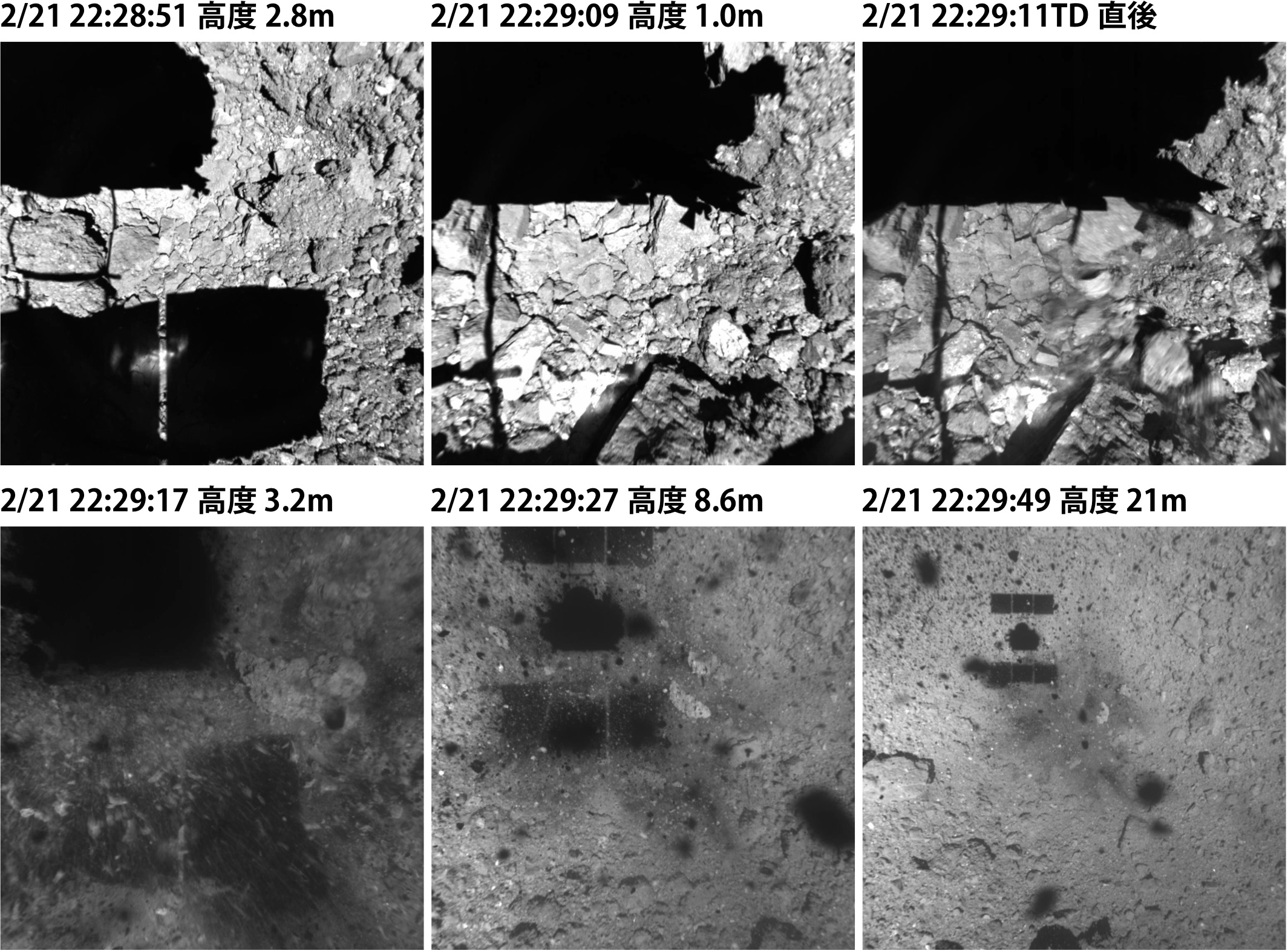 はやぶさ２のタッチダウンで観測された小惑星リュウグウ表面の擾乱と…示唆される表層と軌道の進化史