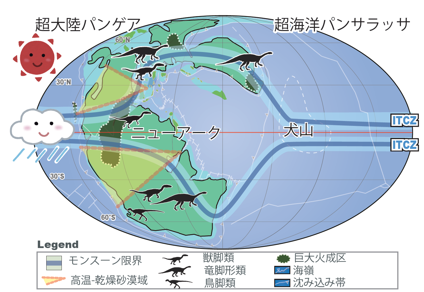 恐竜時代の地球環境や生態系に1000万年周期のモンスーンが与えた影響